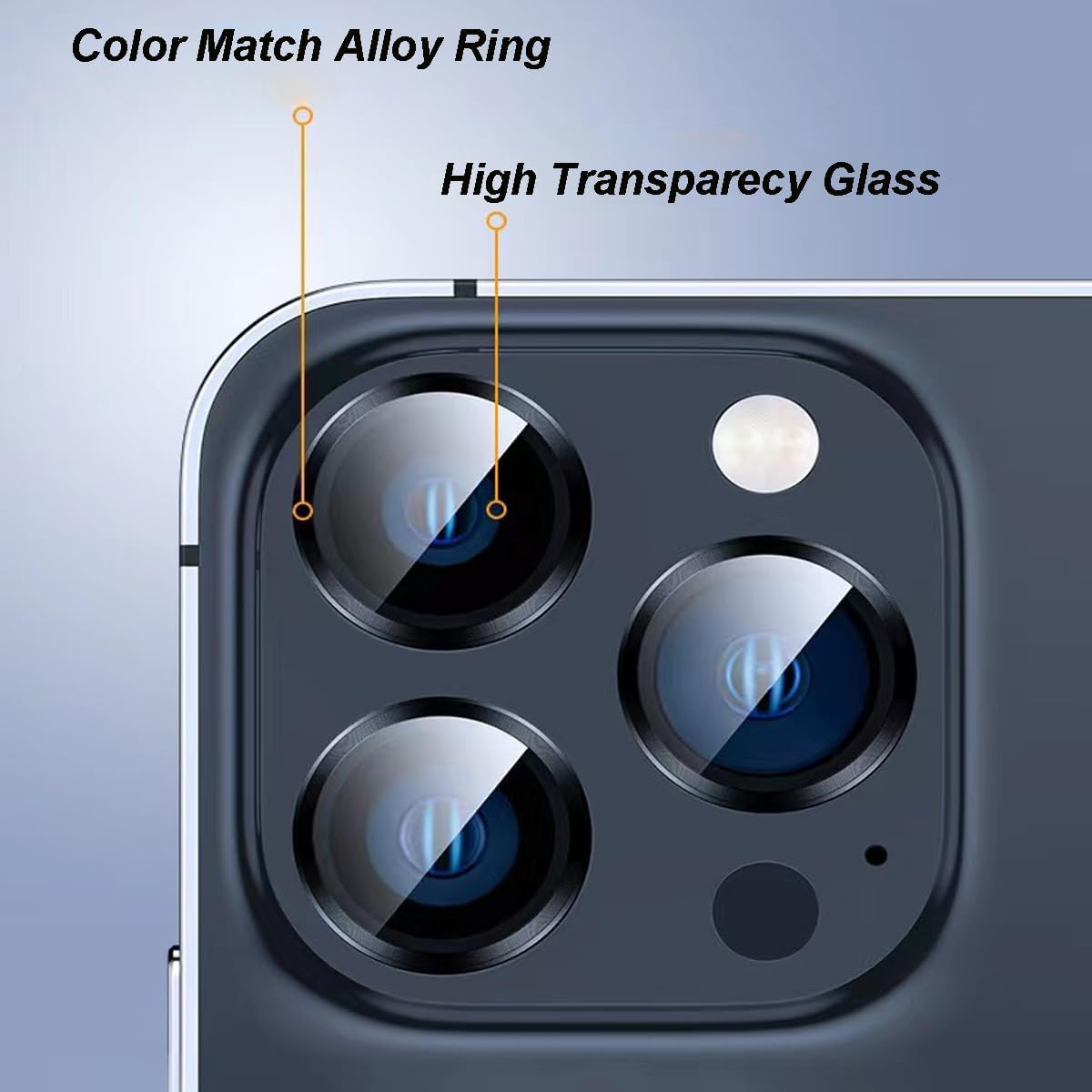 iyanzi Paquete de 2 protectores de lente de cámara para iPhone 15 Pro 15 Pro Max, anillo de aleación de aluminio 3D de vidrio templado Color