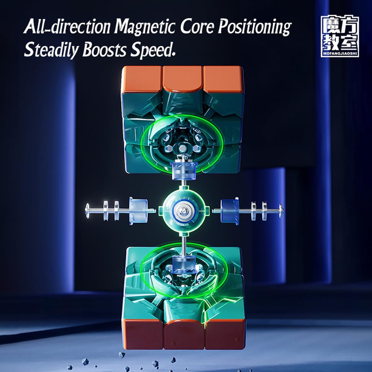 FUNNXYZ MOYU MFJS Super RS3M V2 3×3 Cubo magnético con revestimiento UV, versión Magic Cube sin calcomanías, MFJS, rompecabezas de velocidad 3×3