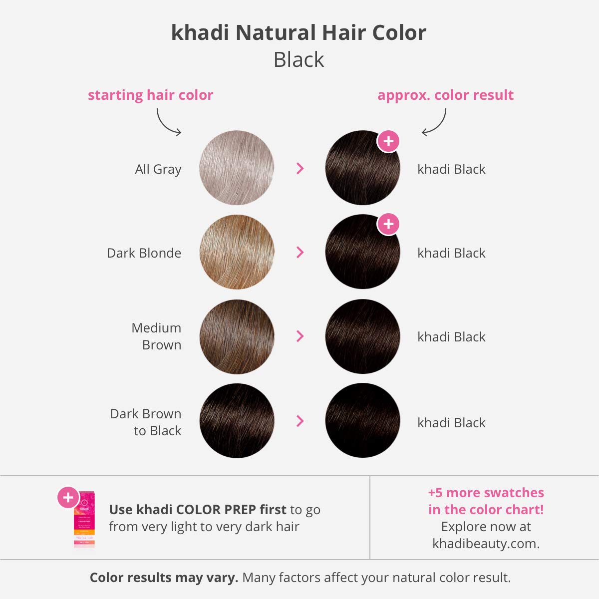 khadi BLACK – Tinte natural para el cabello, tinte para el cabello a base de plantas para un cabello cálido expresivo, negro cálido a negro cuervo