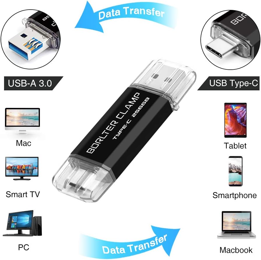 BorlterClamp – Memoria USB C OTG de 256 GB, USB 3.0 tipo C OTG para teléfonos inteligentes Android, Samsung Galaxy S10S9S8Note 9, LG, Google Pixel,