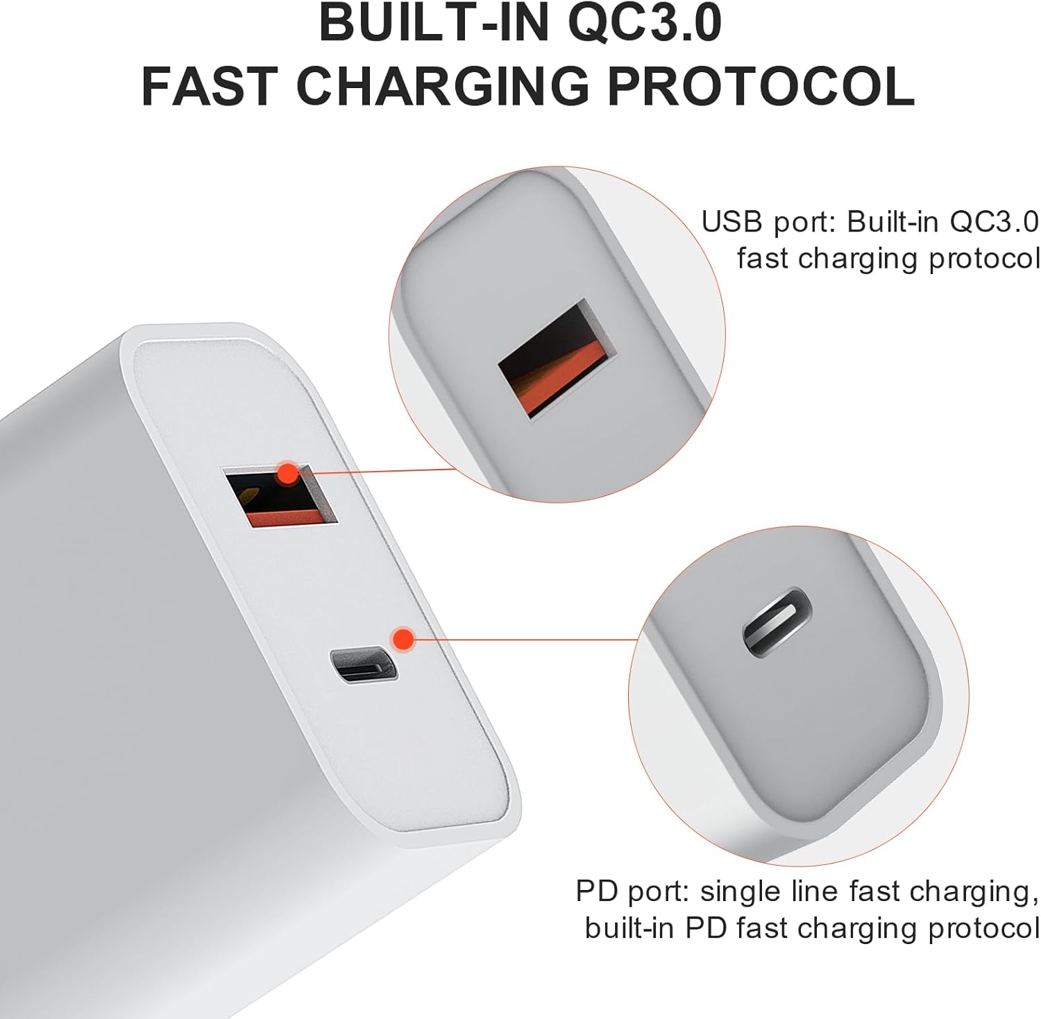 Adaptador de corriente para dron, versión mejorada de 30 W GaN Bloque de cargador compacto de doble puerto, cargador de puerto USB C y B, compatible