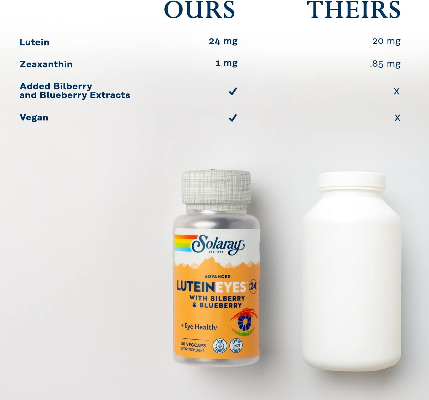 Solaray Advanced Lutein Eyes 24 mg con extracto de arándano y extracto de arándano, suplemento de apoyo para la salud ocular y macular que - Imagen 6