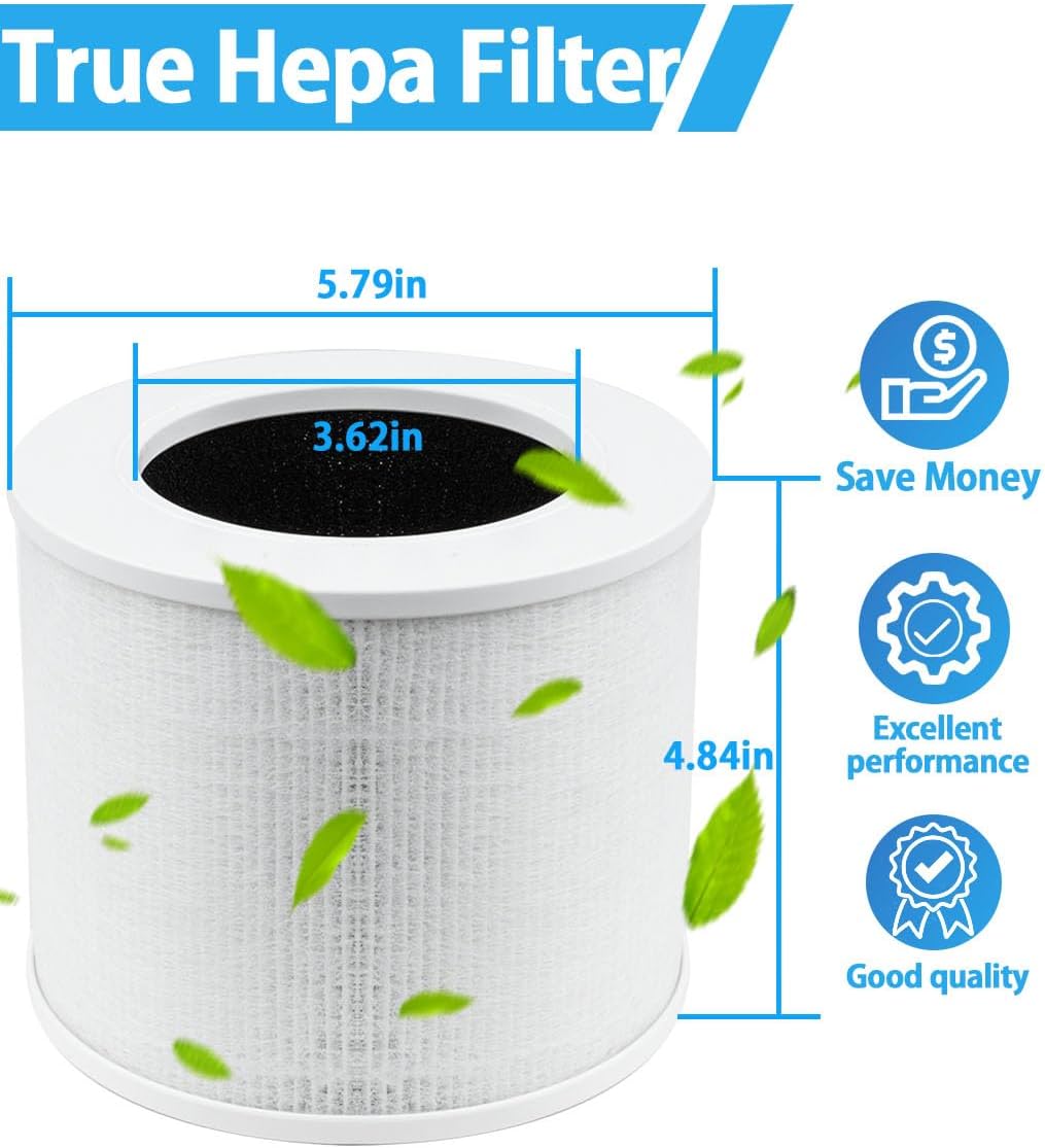 BBT BAMBOOST Core Mini filtro de repuesto compatible con mini purificador de aire LEVOIT Core, 3 en 1 True HEPA y filtro de carbón activado de alta