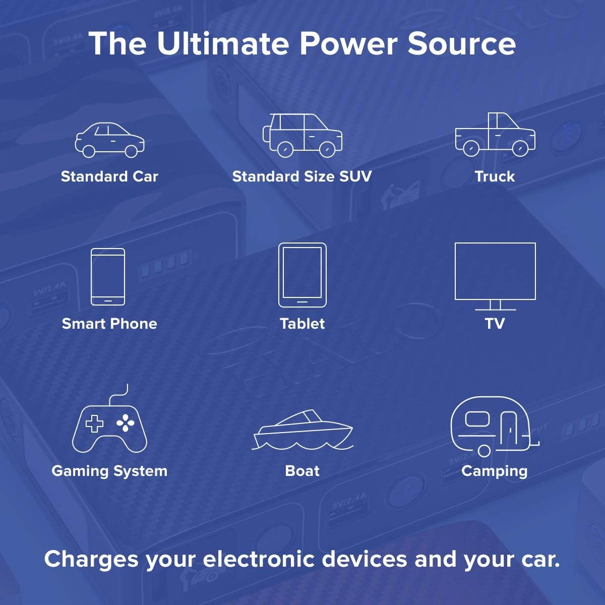 HALO Bolt – Cargador portátil de 58,830 mWh para teléfono y laptop, arrancador de automóvil con salida de corriente alterna y cargador de automóvil