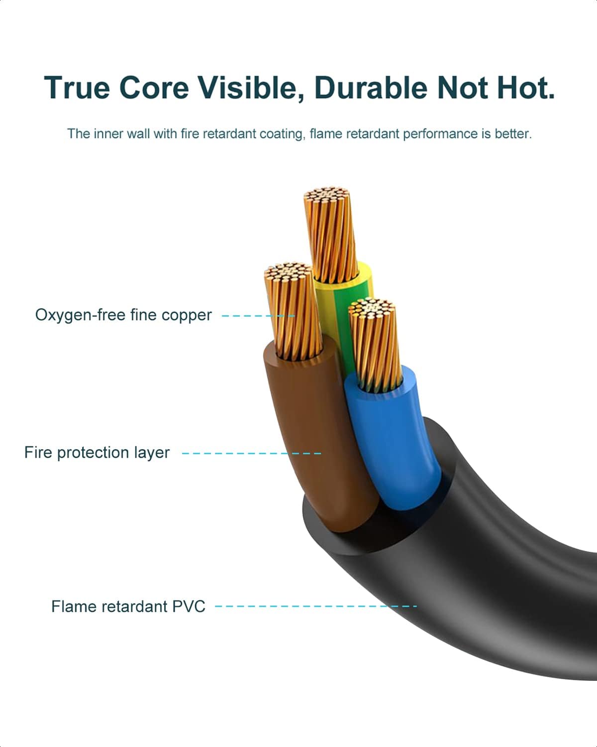 Cable de alimentación amplificador de 3 clavijas de repuesto para ION Pathfinder 2 3 4 altavoz musical Peavey Vox guitarra amplificador iPA76C