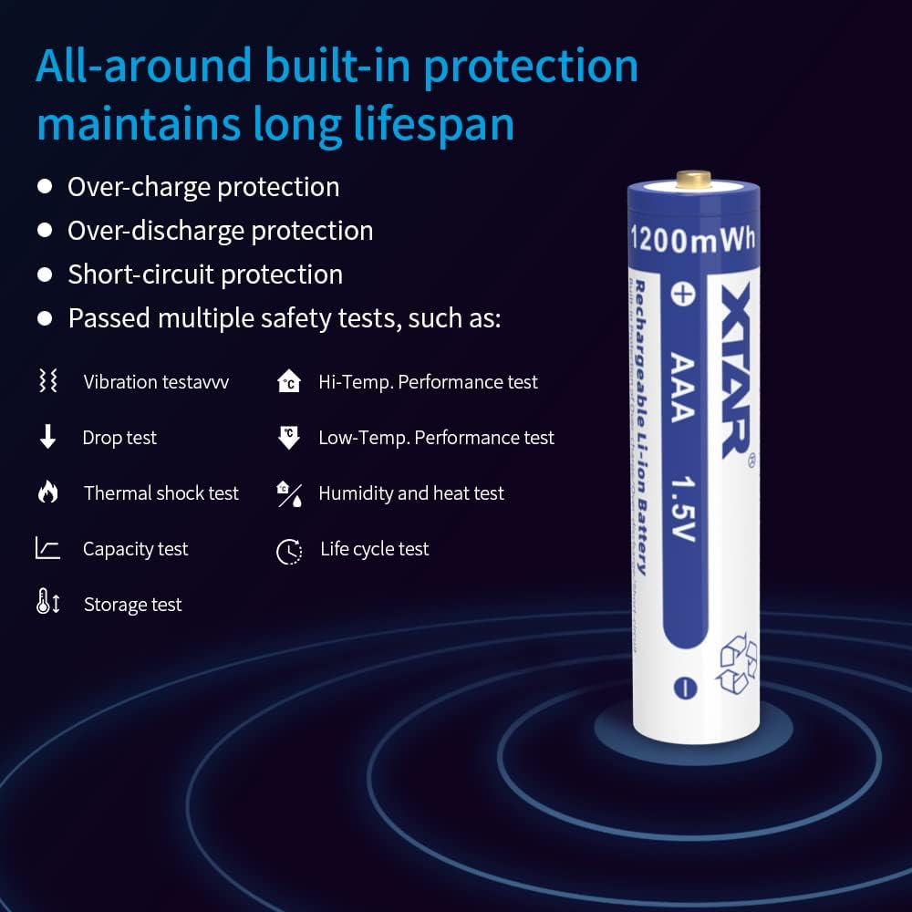 XTAR Paquete de 4 baterías recargables AAA de litio, 1200 mWh de salida constante de 1.5 V, batería AAA de iones de litio, 1200 ciclos para cepillos