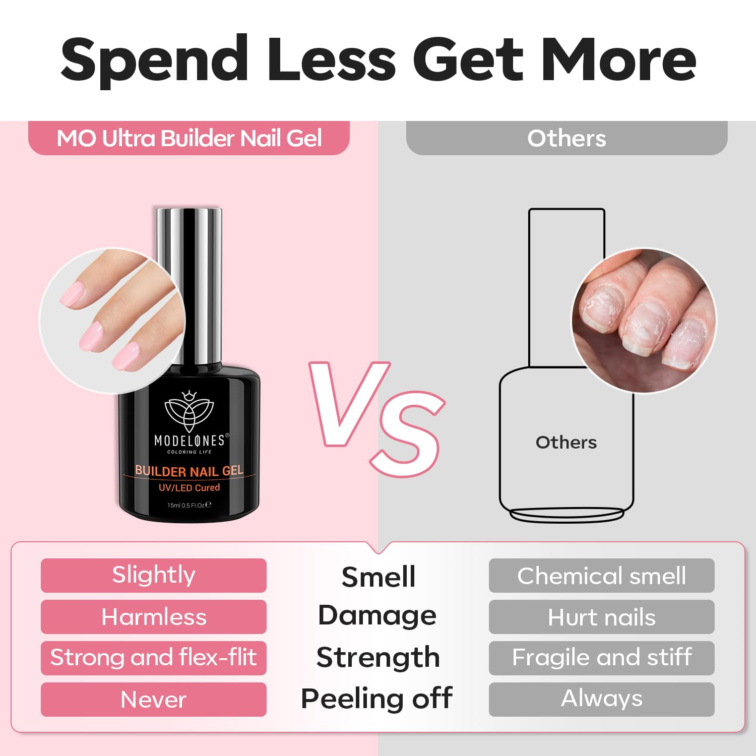 modelones Builder – Gel de uñas 8 en uno, constructor de gel rosa para engrosar las uñas, lámpara LED de uñas curada, base de esmalte de uñas, gel
