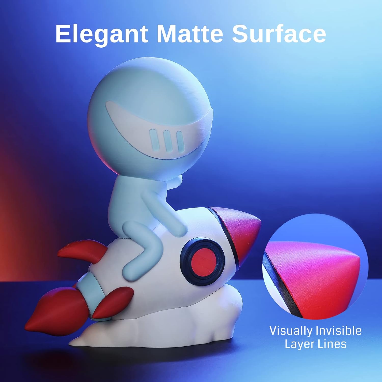 SainSmart GT-3 Filamento PLA mate de alta velocidad de 0.069 in, filamento de impresora 3D de alto flujo, blanco, carrete de 2.2 libras, precisión