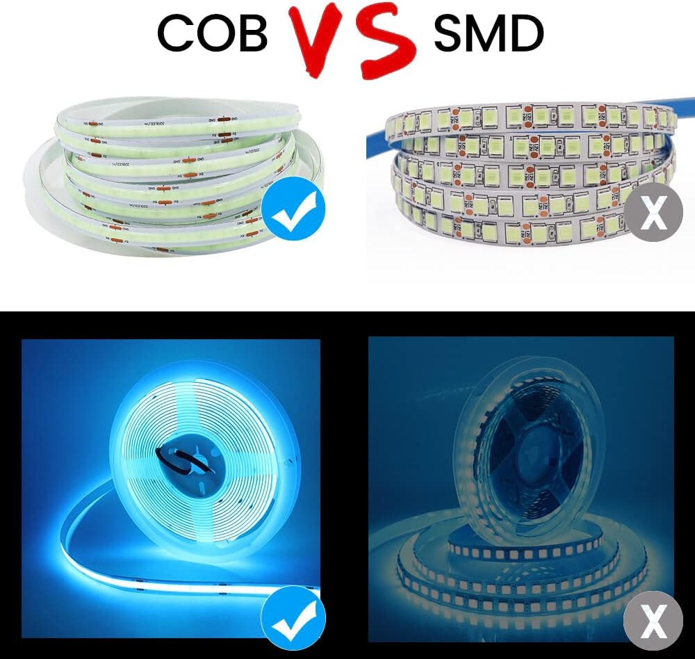 Wisada Tira de luz LED COB azul de 16.4 ft, DC 5 V 320 LEDsM de alto brillo para uso en interiores, IP21, no impermeable, flexible, para
