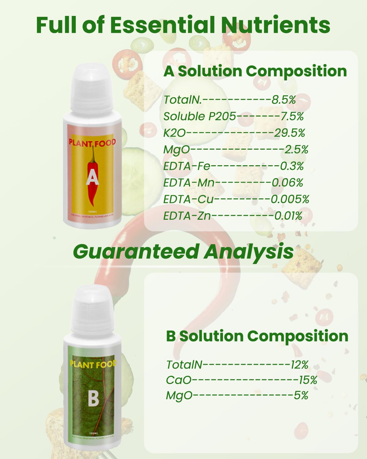 Inbloom Alimentos para plantas, nutrientes hidropónicos, kit de sistema de cultivo hidropónico, General A & BFertilizante sólido soluble en agua