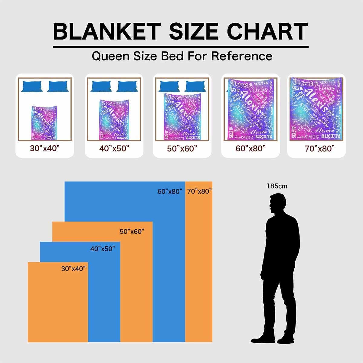 Mantas personalizadas para bebés, niñas y niños con nombre, manta de bebé personalizada colorida para niños, manta suave personalizada para mujeres