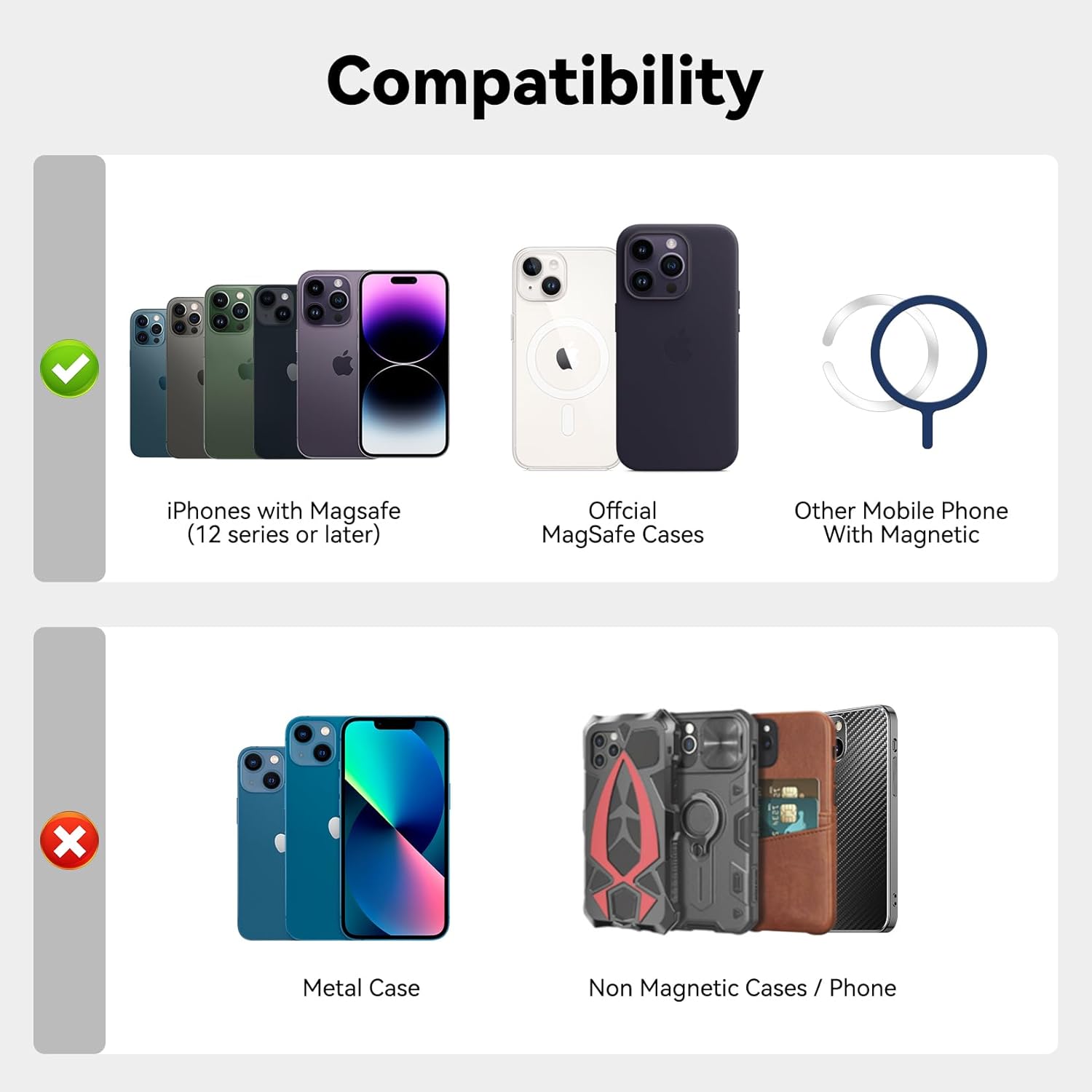 Amzone Cartera magnética más fuerte Magsafe para teléfono celular para iPhone 15 Series, cartera de cuero RFID para teléfono compatible con la serie