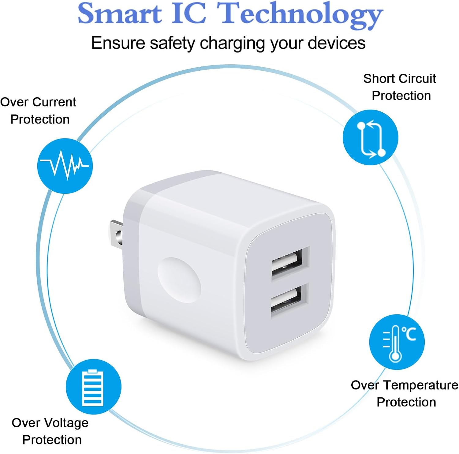 Cargador de pared USB, bloque de carga, paquete de 2 unidades de 2.1A5 V, enchufe de pared USB de doble puerto, adaptador de caja de carga para