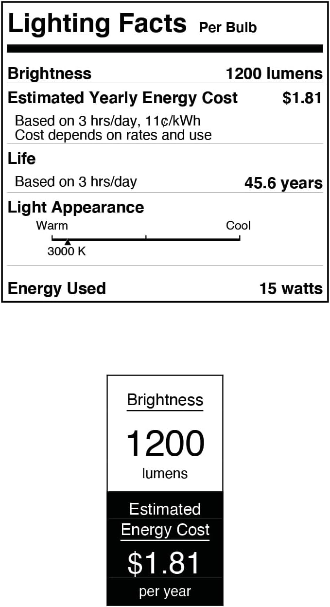 Westinghouse Lighting 6131300 Academy – Accesorio de pared para exteriores, estilo vintage, con una luz regulable LED, apto para el cielo oscuro,