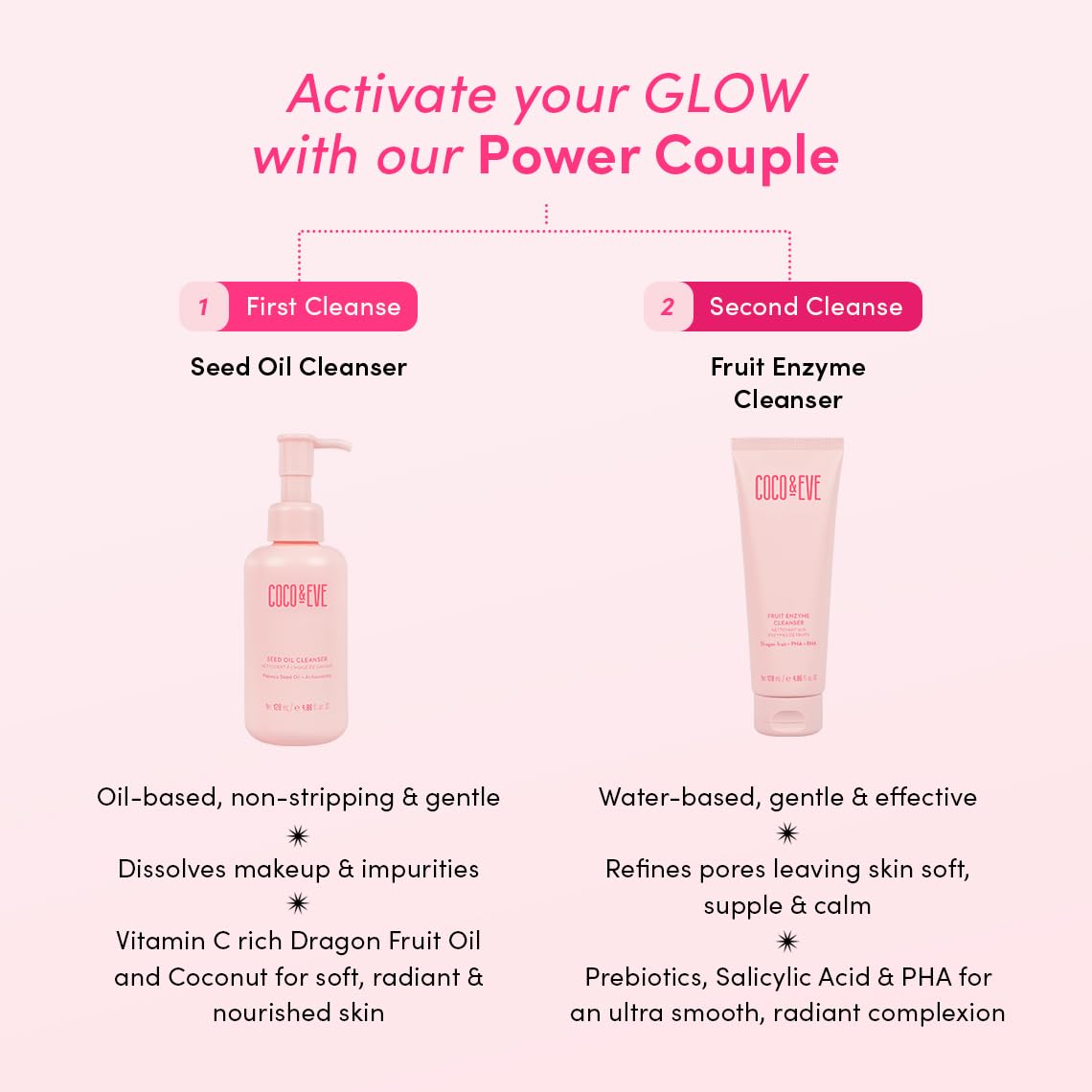 Coco & Eve Limpiador enzimático de frutas. Limpiador suave a base de agua para tez radiante. Refina los poros, exfolia y humedece la piel. BHA,