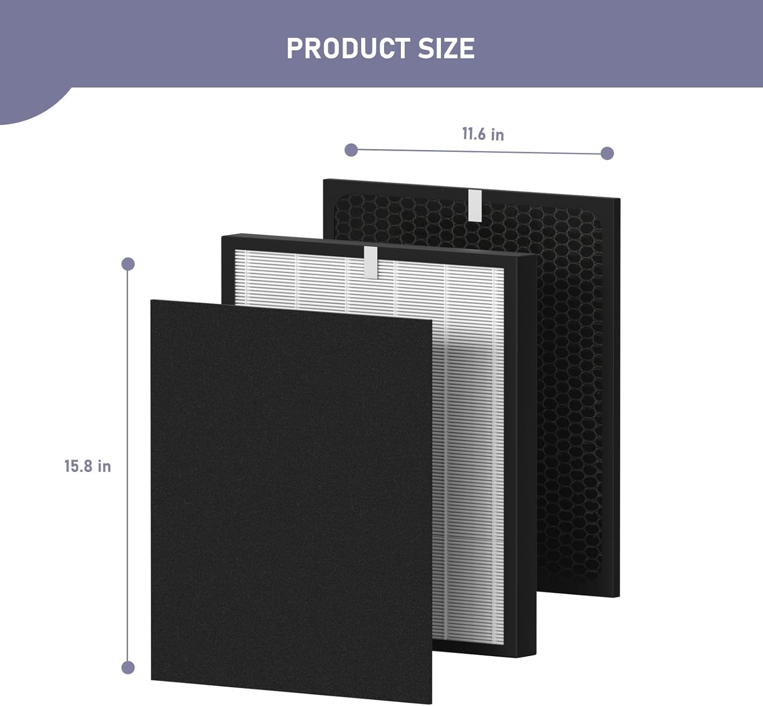 OV200 – Filtro HEPA de repuesto compatible con el purificador de aire Oransi OV200, comparado con el número de pieza RF200, sistema de filtración de