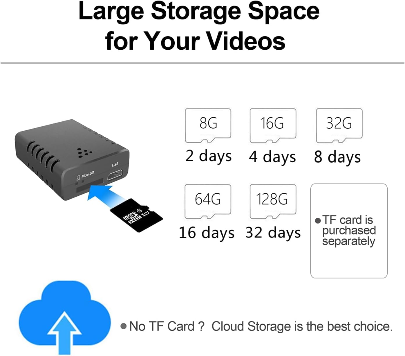 32G gratis cámara WiFi inalámbrica más pequeña, mini cámara espía HD1080P, cámara pequeña para monitor de bebé, cámara de niñera con visión
