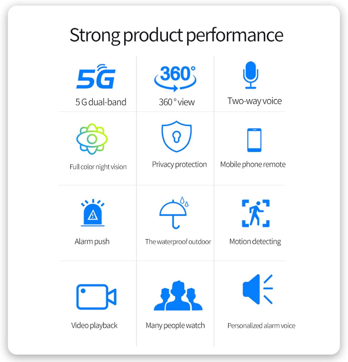 Cámara de seguridad inalámbrica para exteriores, 5G de doble banda 360, cámara WiFi, impermeable, cámaras de seguridad para exteriores con detección