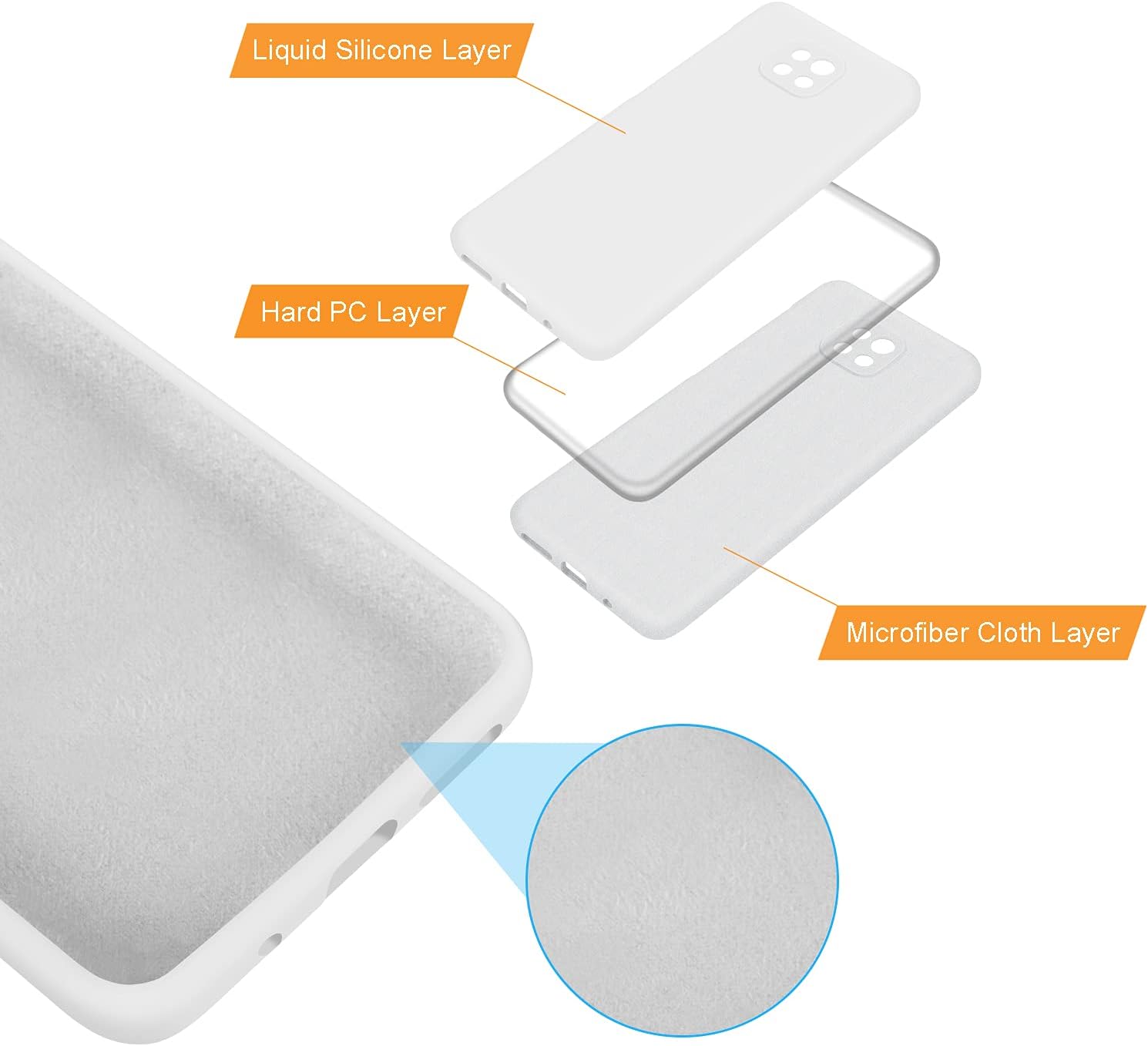 E Segoi Moto G Power 2021 – Funda de goma de gel de silicona líquida a prueba de golpes, cojín de forro de tela de microfibra suave compatible con