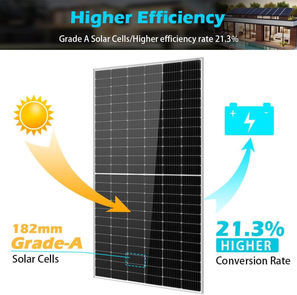 SUNGOLDPOWER – 2 paneles solares monocristalinos de 550 W, celda solar de grado A, impermeable IP68, panel solar de alta eficiencia para estación de