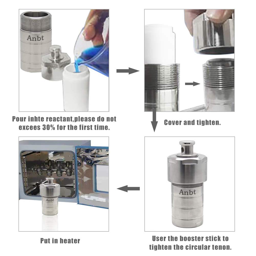 PTFE – Reactor de autoclave de síntesis hidrotérmica de 3 Mpa, resistencia de alta presión para ácido fuerte, disolvente orgánico, material