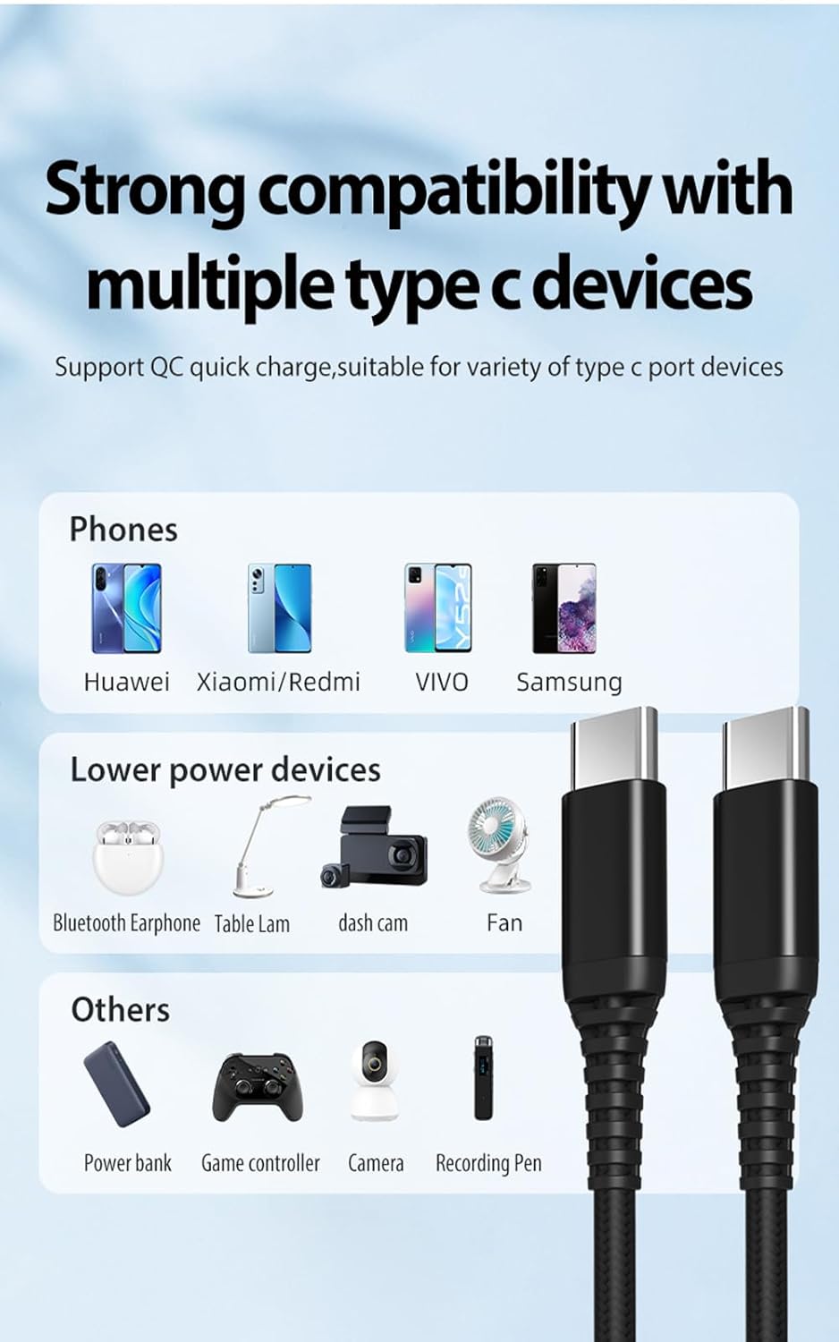 Paquete de 5 cables USB tipo C a C 6 pies, carga rápida de 3.0 A  USB tipo C a tipo C de 60 W PD de carga rápida cables trenzados de nailon