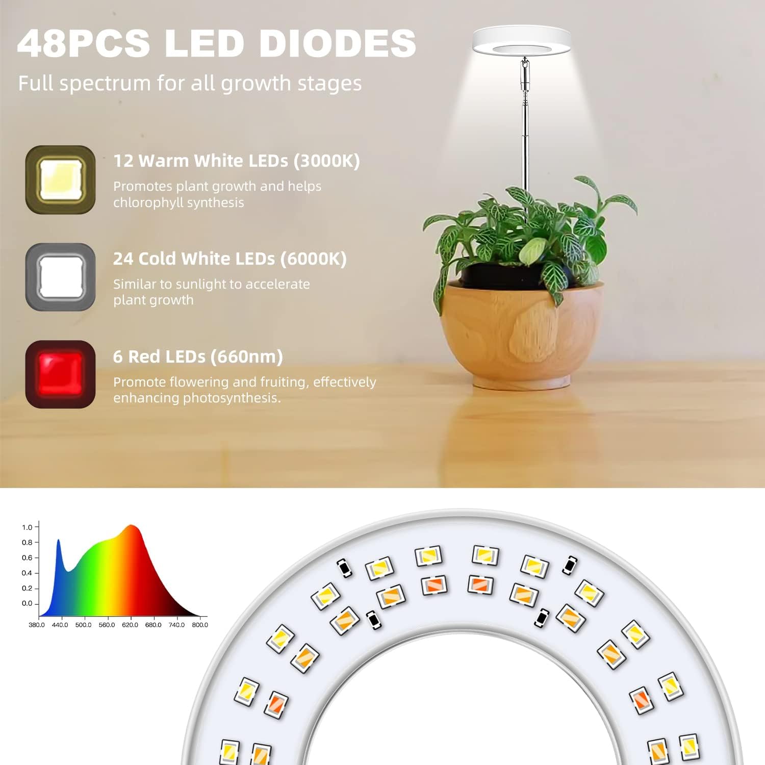 Luces de cultivo para plantas de interior, 48 luces LED de espectro completo para plantas de interior, lámpara de cultivo ajustable en altura con