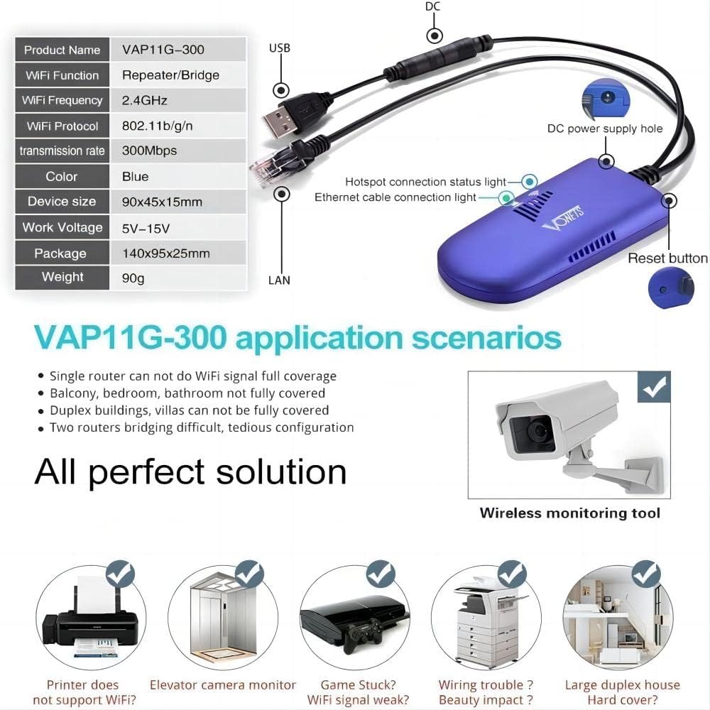 VONETS VAP11G-300 2.4G Mini WiFi puenterepetidoramplificador de señal con 1 RJ45, alimentado por DCUSB para DVR, cámara IP, PS3