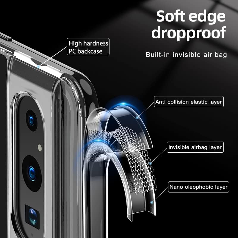 Pixel 8 Funda transparente de TPU suave absorción de impactos delgada, ligera, a prueba de golpes, funda protectora híbrida compatible con Google