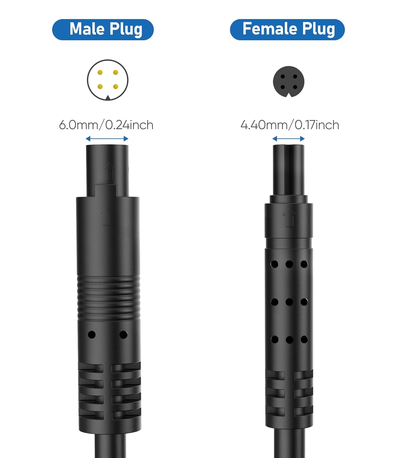 YQMAJIM Cable de extensión de cámara de respaldo de 4 pines, (10 pies 4P) de cobre puro más grueso, cable de extensión de cámara de visión trasera,