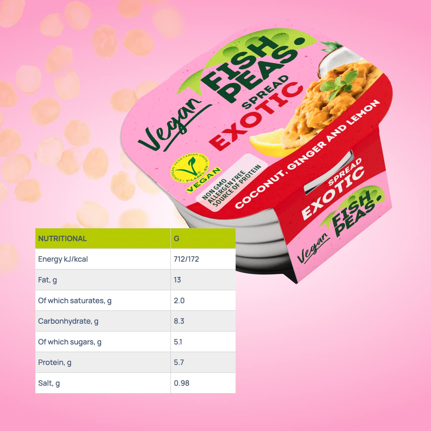 FISH PEAS – Alimento vegano a base de plantas para untar en salsa EXÓTICA con coco, jengibre y limón. Comidas listas para comer a base de plantas,