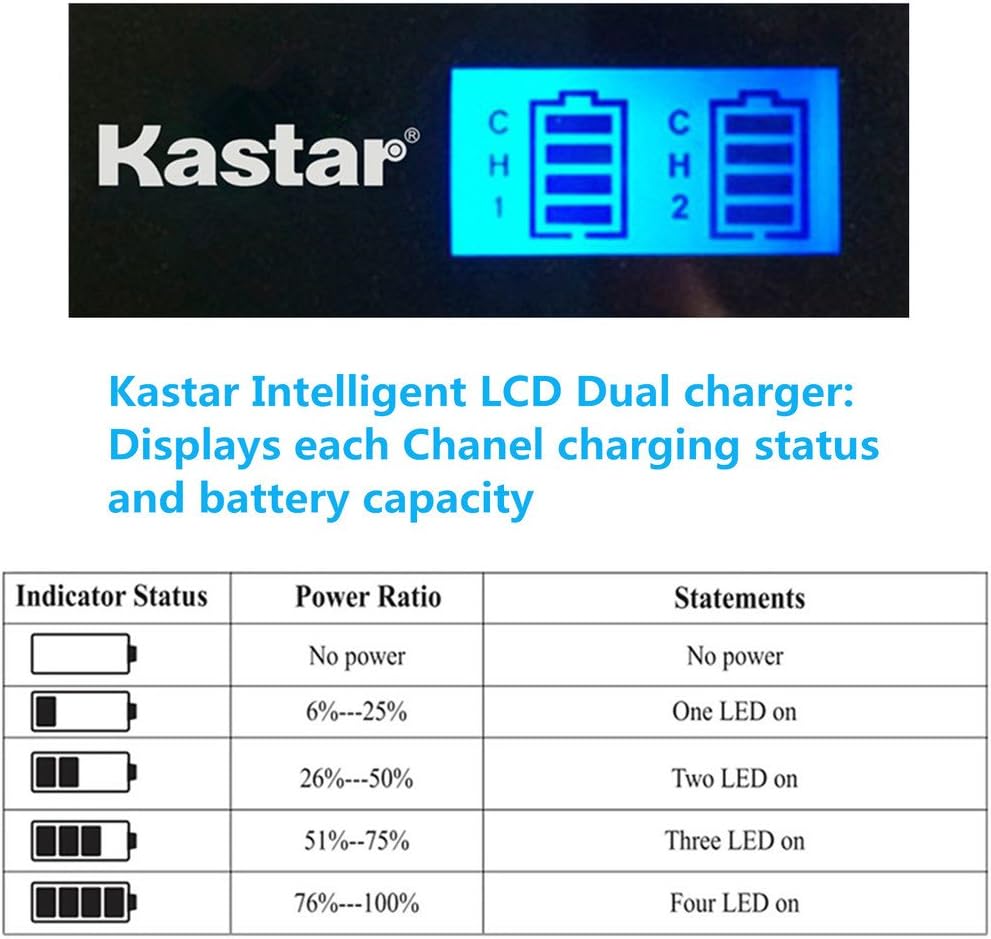 Kastar Batería (X2) y cargador LCD Dual Slim para Canon LP-E8, LC-E8E y Canon EOS 550D, EOS 600D, EOS 700D, EOS Rebel T2i, EOS Rebel T3i, EOS Rebel