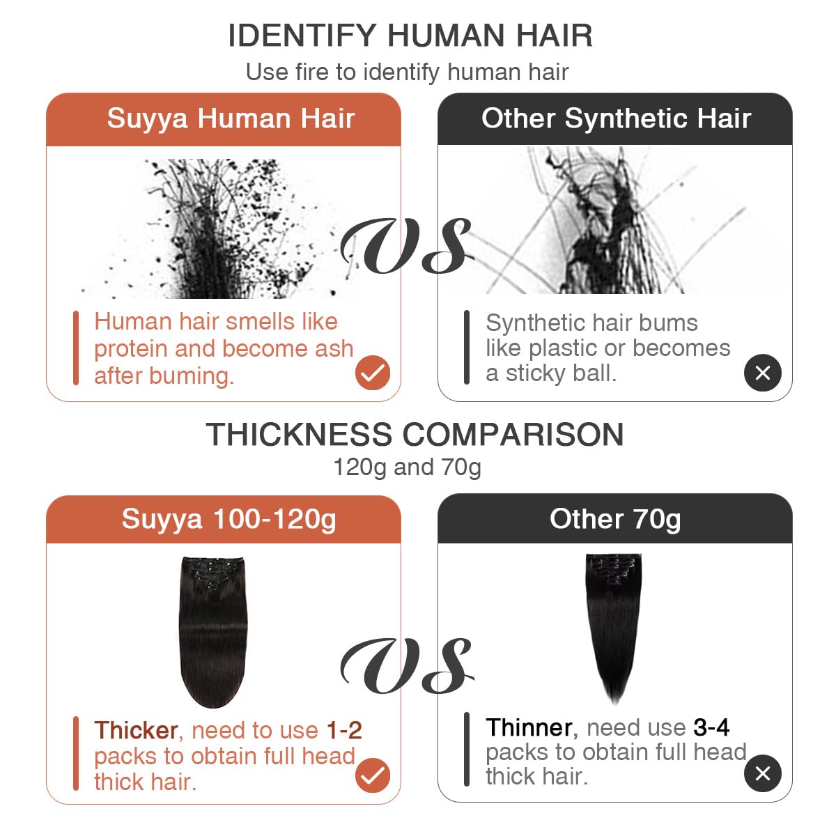 SUYYA Extensiones de cabello humano real con pinzas, 12 pulgadas, 3.53 onzas, 7 piezas de extensiones de cabello humano con clip, color negro