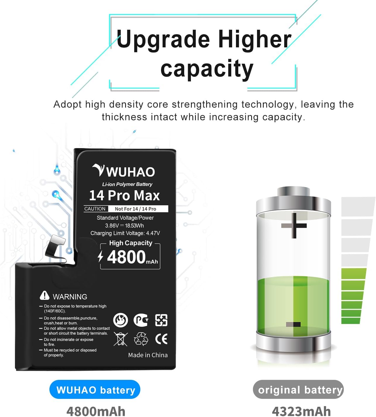 WUHAO Batería de repuesto para iPhone 14 Pro Max, capacidad mejorada de 4800 mAh para iPhone 14 Pro Max A2894 A2651 A2893 A2895 batería con