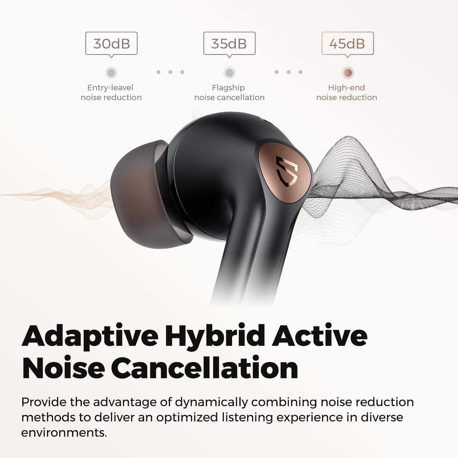 SoundPEATS Air4 Pro Auriculares inalámbricos con cancelación de ruido, auriculares Bluetooth 5.3 con 6 micrófonos CVC 8.0 ENC, auriculares