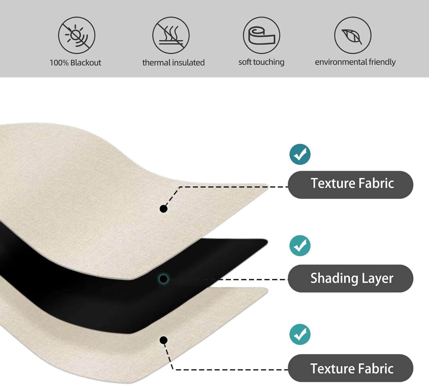 Changshade Persianas enrollables opacas para ventanas, persianas enrollables personalizadas sin cordón con cenefa, protección UV y aislamiento