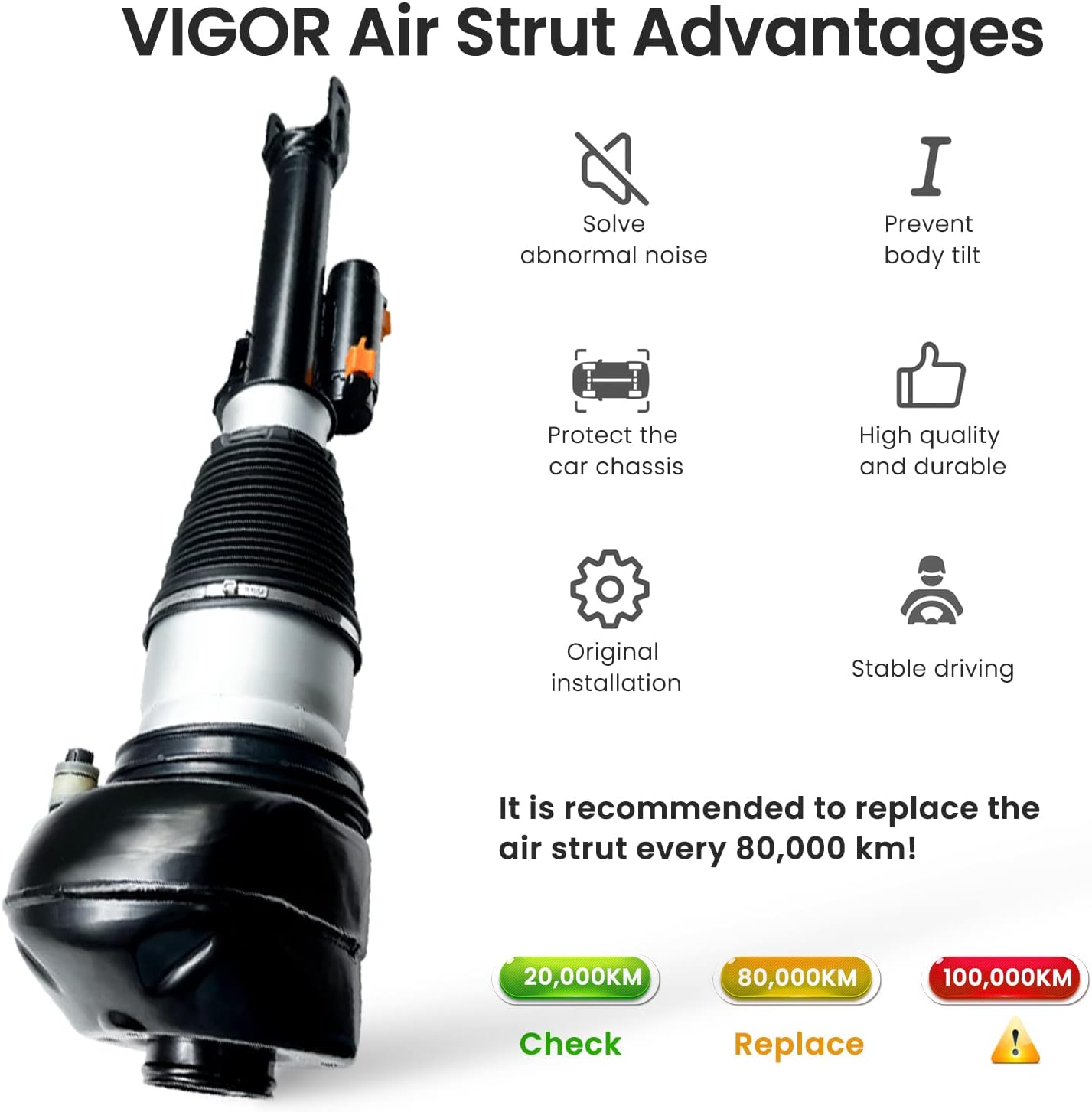 VIGOR Amortiguador de aire delantero derecho con EDC compatible con BMW Serie 7 2016-2022 G11 G12 740 745 750 760 2WD Car Air Strut OEM Reemplazar