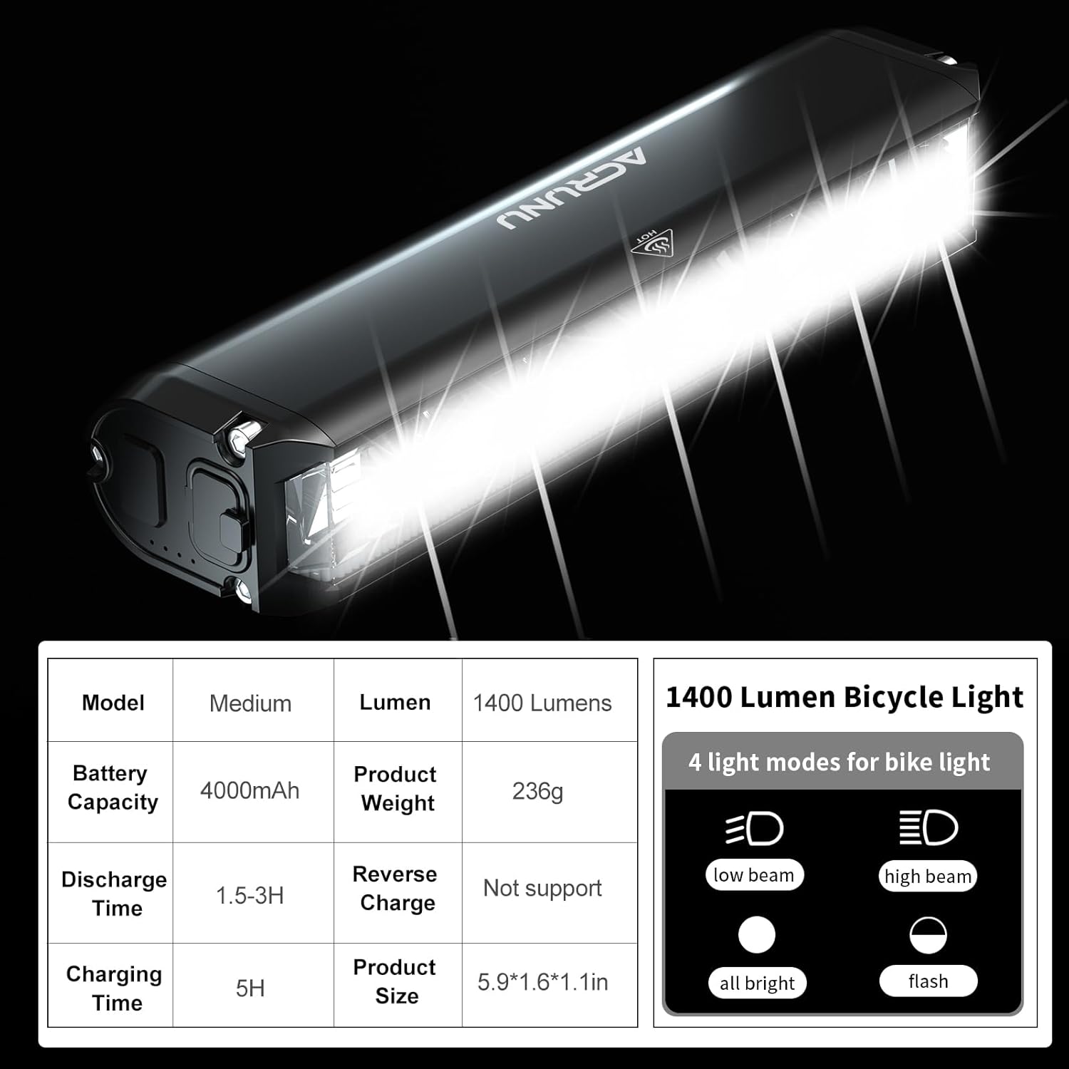 Luz LED súper brillante para bicicleta,Faro de bicicleta recargable por USB, 5 modos, faro de bicicleta impermeable, ciclismo todoterreno de montaña