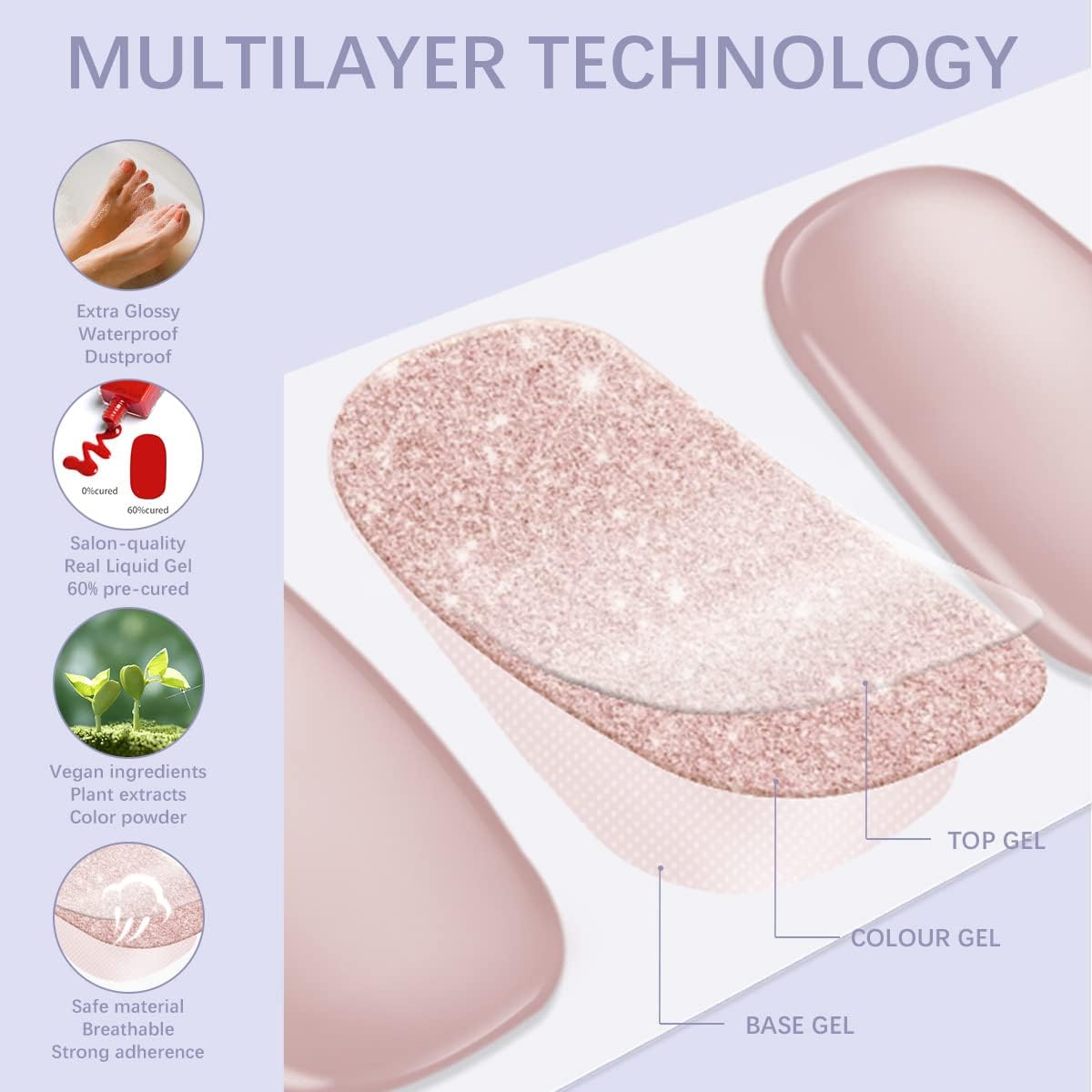 Tiras de gel semicuradas para uñas de los pies, tiras de pedicura de gel semicuradas, calcomanías de gel para pedicura de larga duración,