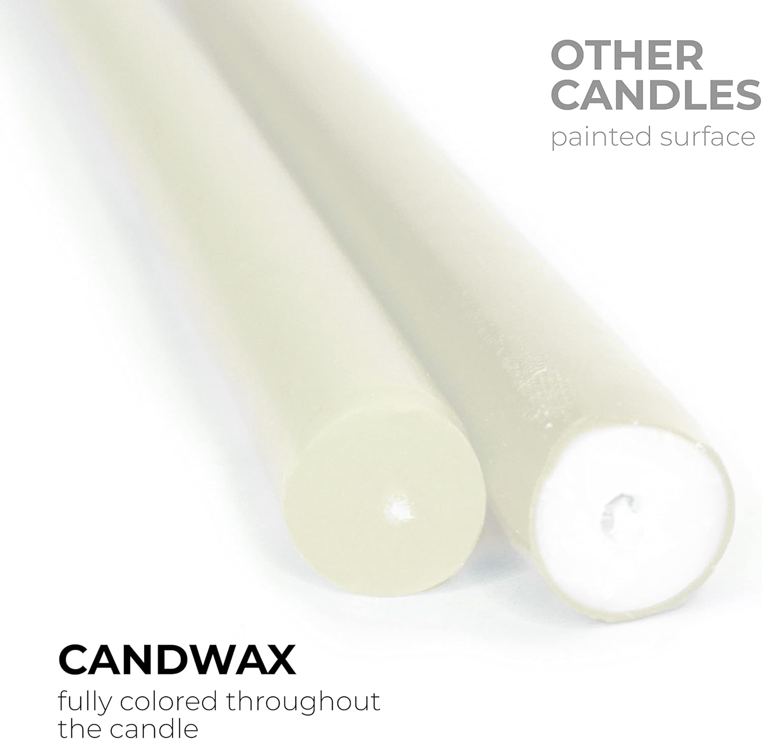 CANDWAX Paquete de 4 velas cónicas color marfil, velas rectas de 10 pulgadas, ideales como velas sin perfume, velas de cena y velas de mesa, velas