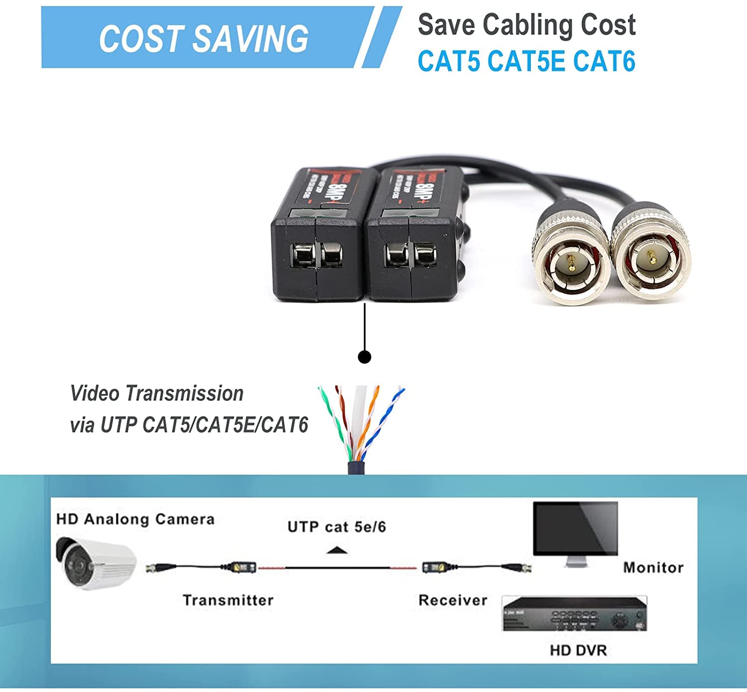 ANLINK 4 pares de conectores de balun de video pasivo 4K 8MP HD, CCTV BNC pasivo de video balun transceptor para BNC macho a través de un transmisor