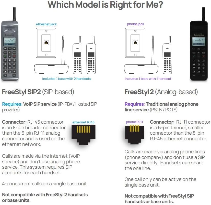 EnGenius FreeStyl SIP2, teléfono VoIP portátil de largo alcance de 900 Mhz con radio de 2 vías para transmisiónintercomunicador, expandible hasta