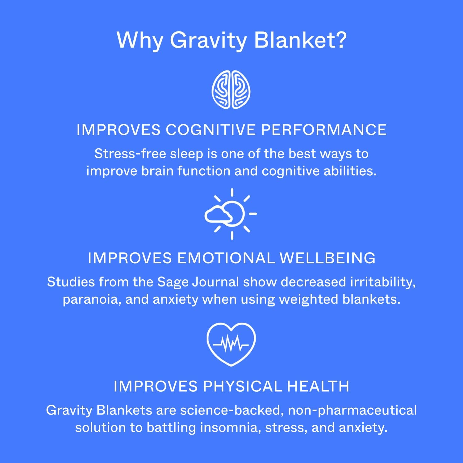 Gravity Manta con peso para adultos, 15 libras, color azul marino, 48 x 72 pulgadas, tamaño individualindividual, la manta con peso original para