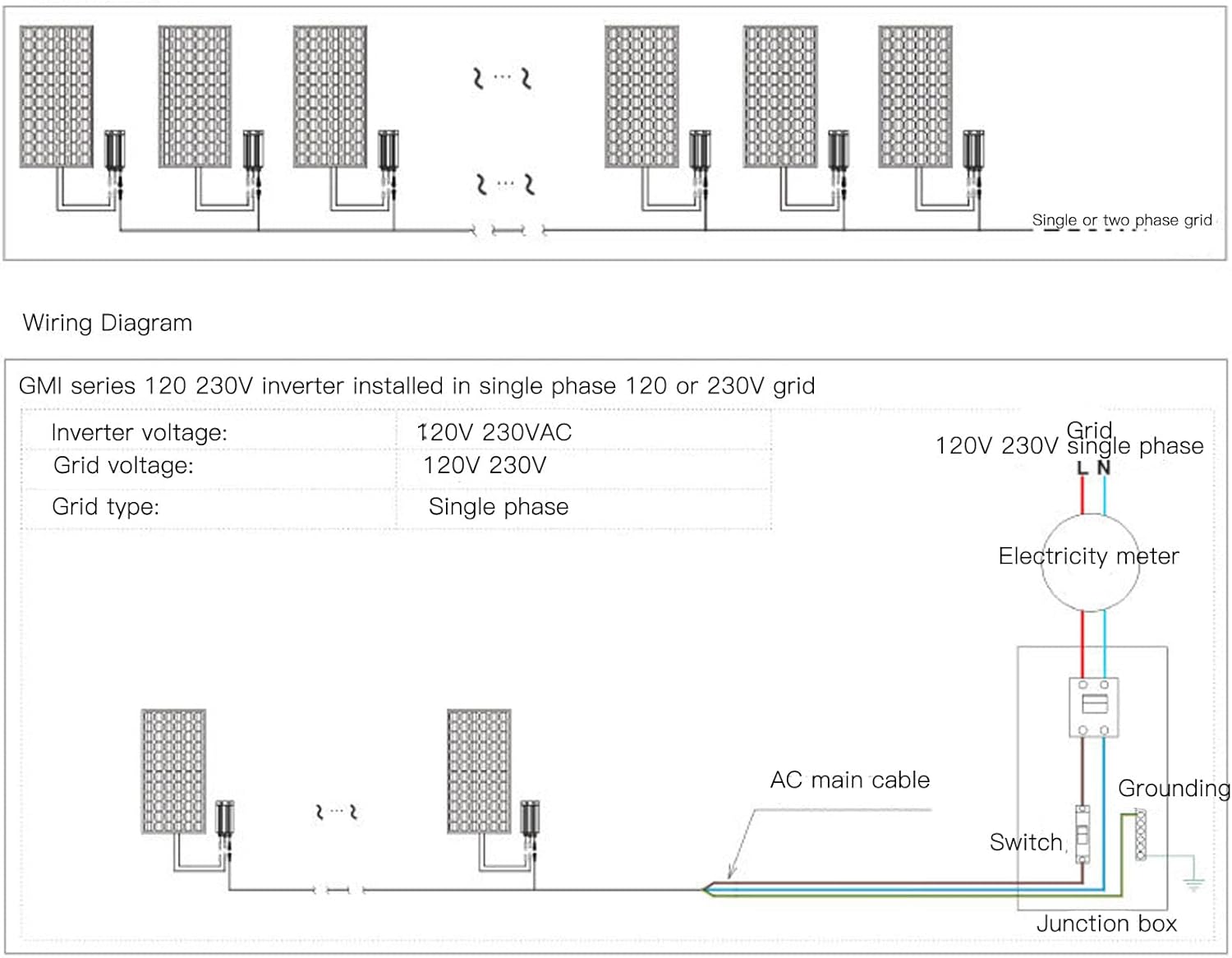Garosa Rejilla Tie Micro Inversor Aleación de aluminio Micro Solar PV Inversor Refrigeración sin ventilador con cable de CA (GMI-180L-AC110V)
