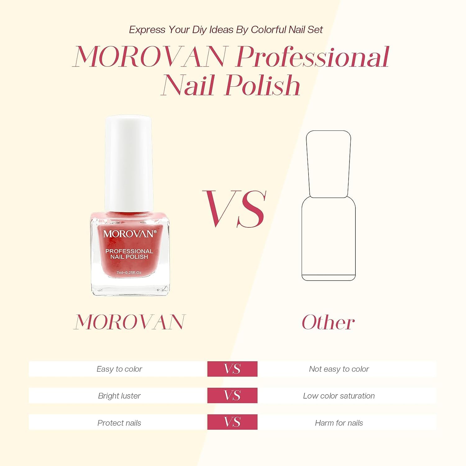Morovan Juego de esmaltes de uñas Kit de esmalte de uñas de 15 colores, esmalte de uñas brillante, kit de esmalte de uñas de color arco iris para