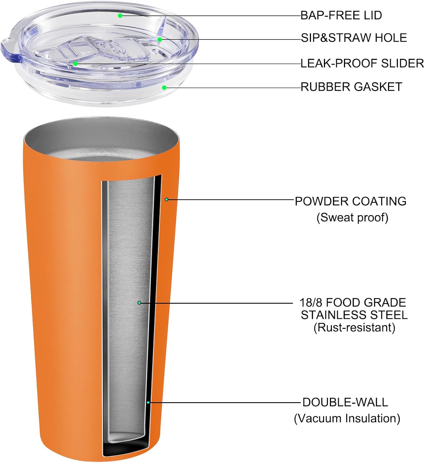 VEGOND Vaso de acero inoxidable de 20 onzas con tapa y pajita, aislado al vacío, taza de café de viaje de doble pared (paquete naranja 1)