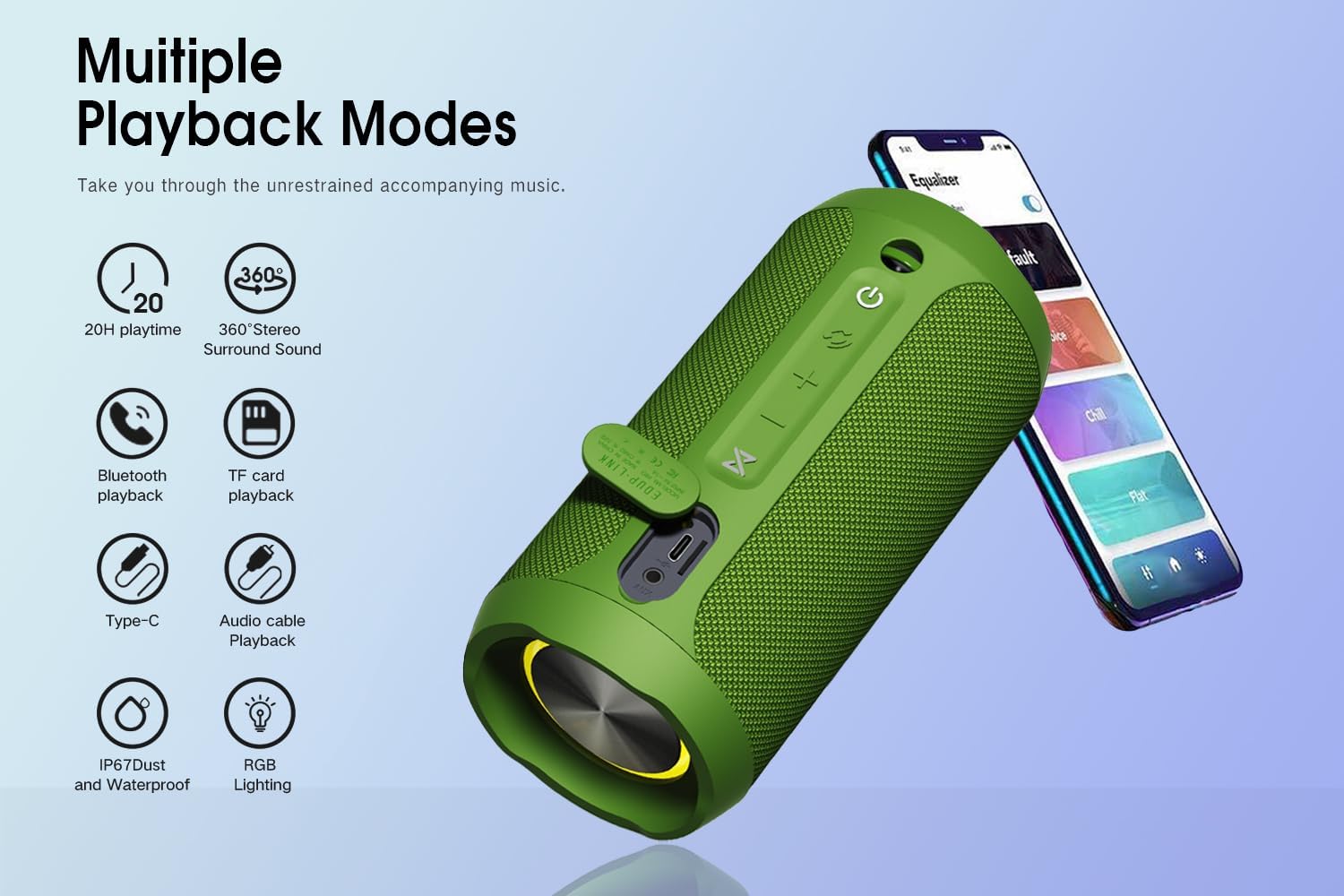 EDUPLINK Altavoz Bluetooth portátil impermeable – Altavoz inalámbrico de 20 W más fuerte con 20 horas de tiempo de reproducción, emparejamiento TWS,