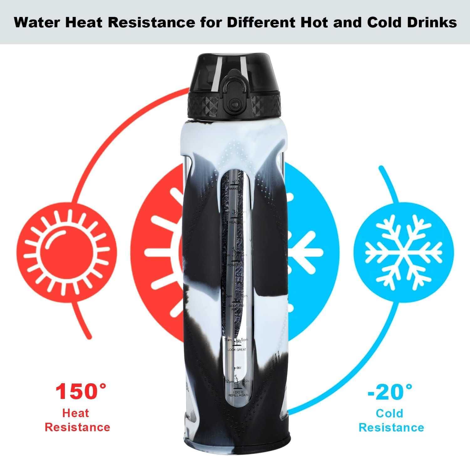 GOPPUS Botellas de agua de vidrio con popote y tapa abatible, botellas de agua motivacionales con recordatorio de marcador de tiempo y funda de