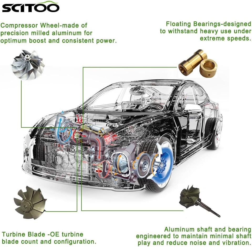 SCITOO 55565353,860156,25198550 turbocompresor se adapta para 2013-2019 para Buick Encore 1.4L 2011-2019 para Chevrolet Cruze 1.4L 2016 para