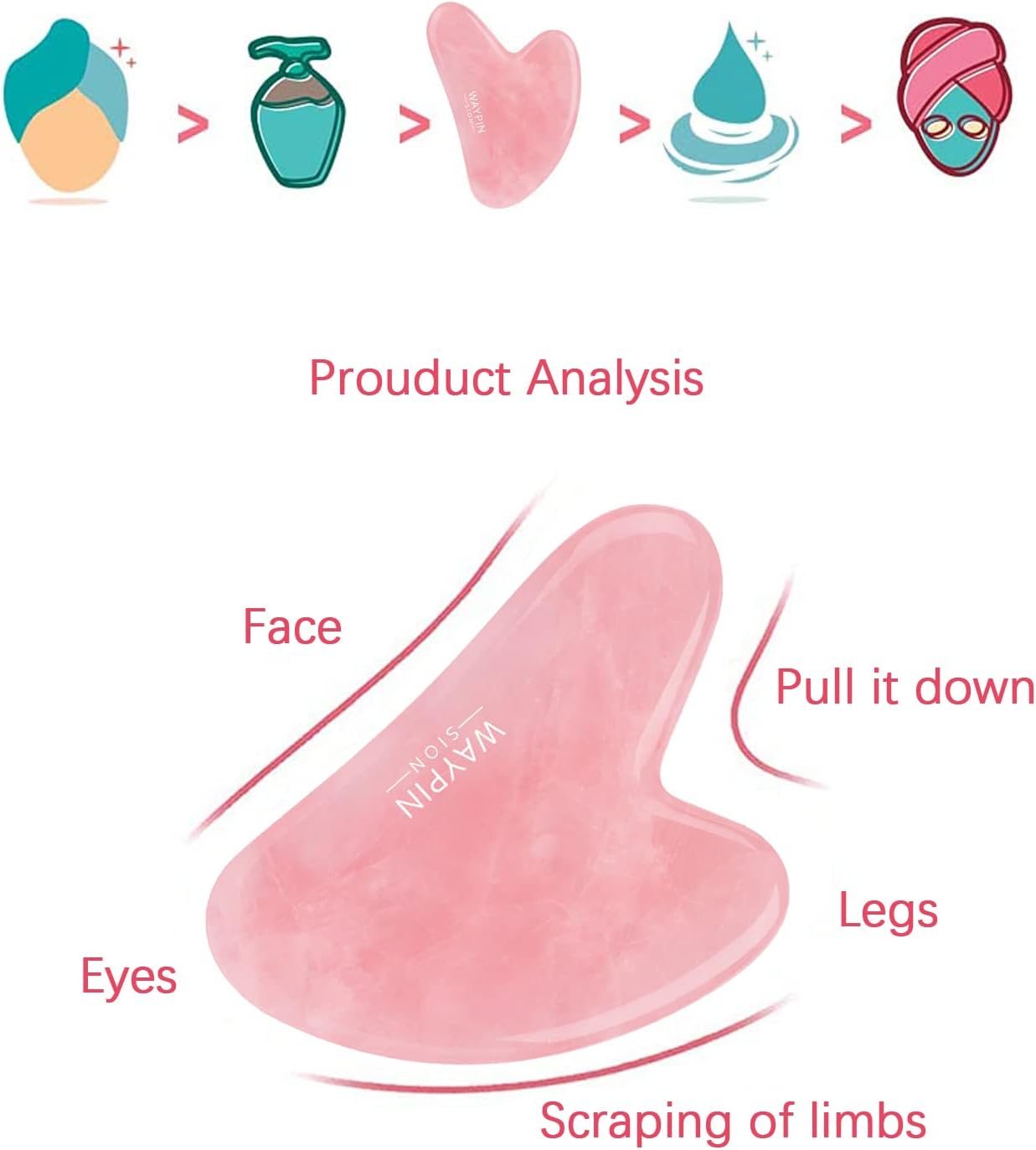 Gua Sha Stone, herramienta Guasha de cuarzo rosa para masaje facial y corporal de piel, herramienta diaria antienvejecimiento para la salud y el